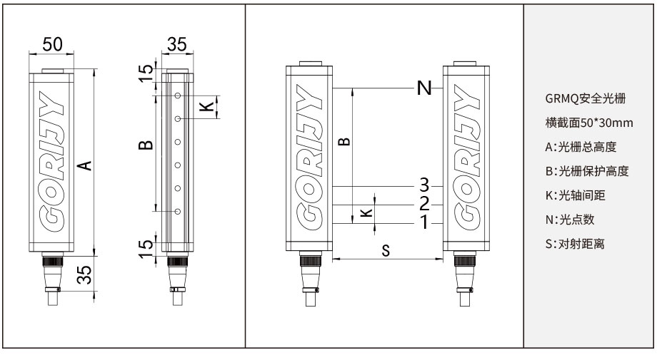戈瑞安全光柵示意圖