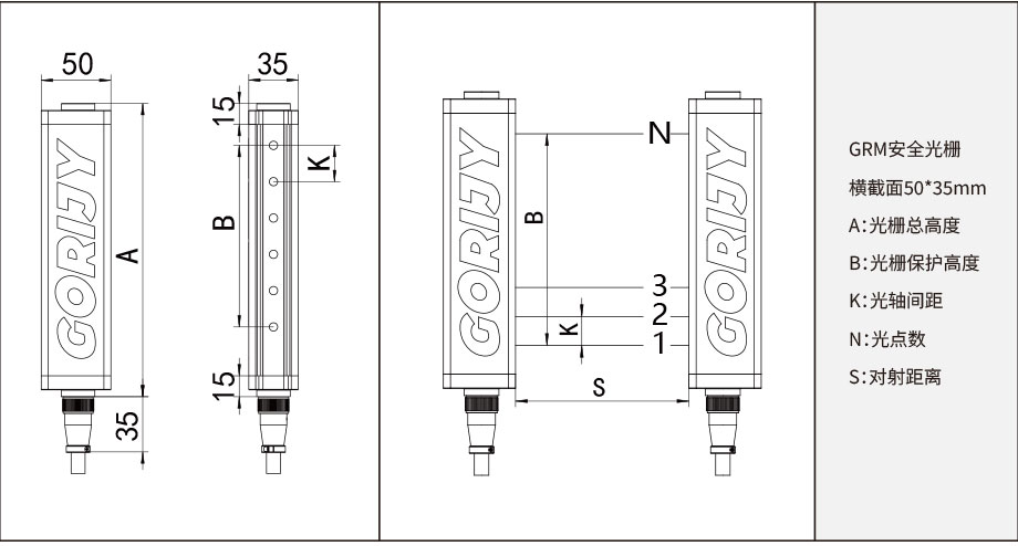 戈瑞安全光柵安裝示意圖